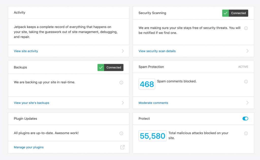 Jetpack’s protection against brute force attack and malware