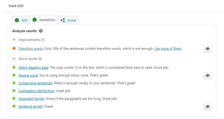 Readability Yoast SEO section