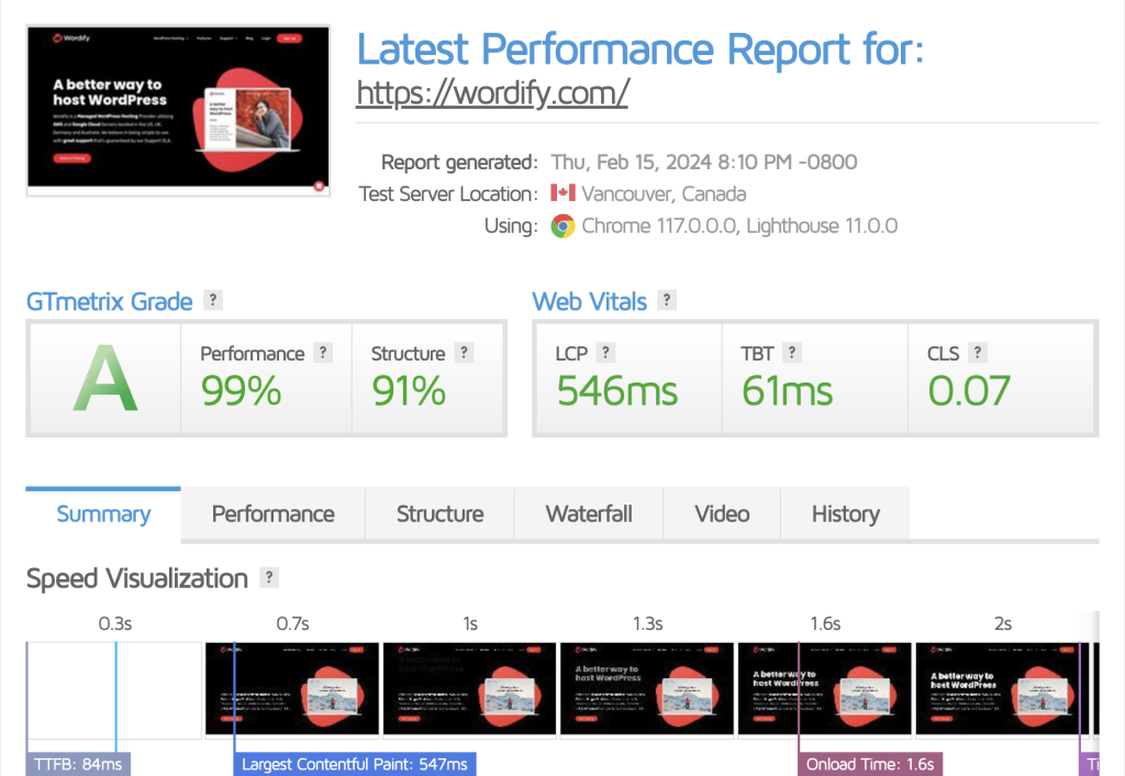 wordpress hosting
